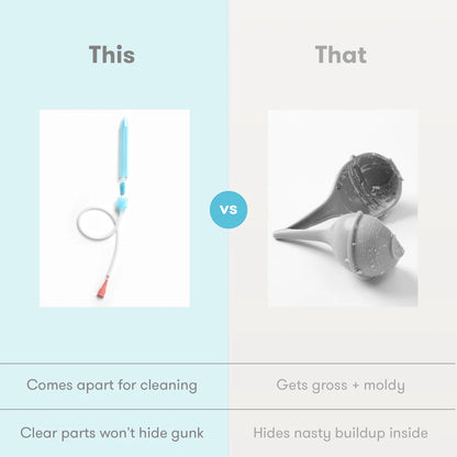 'FRIDA BABY'  NOSEFRIDA WITH TRAVEL CASE