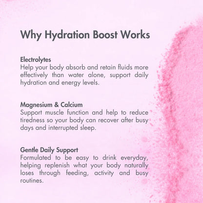 Milky Goodness Mixed Berry Hydration Boost | 10 Single Serves