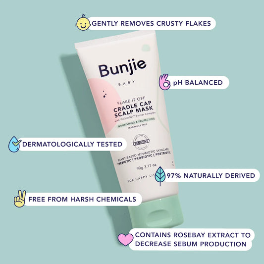 BUNJIE - CRANDLE CAP SCALP MASK